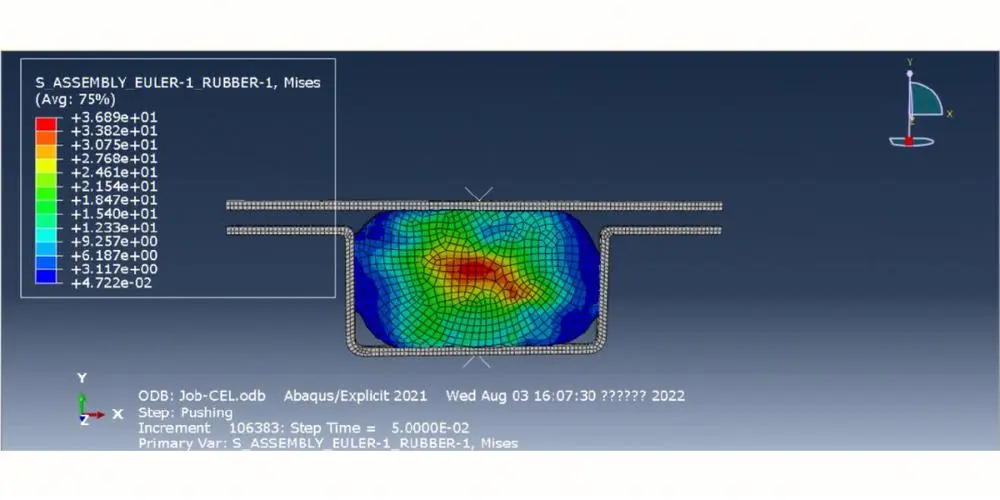 欢迎浏览: abaqus后处理脚本odb对象的使用