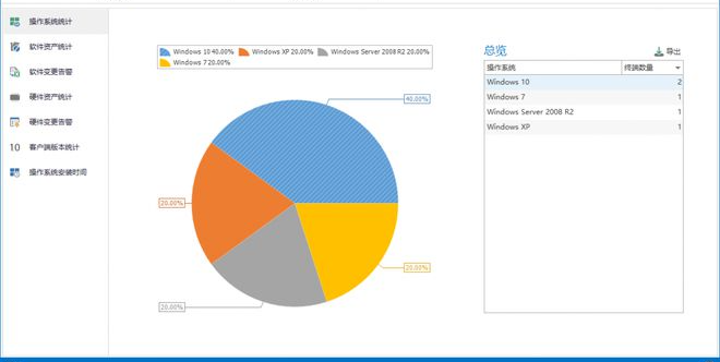 欢迎浏览: 20 Fluent颗粒数据导入
