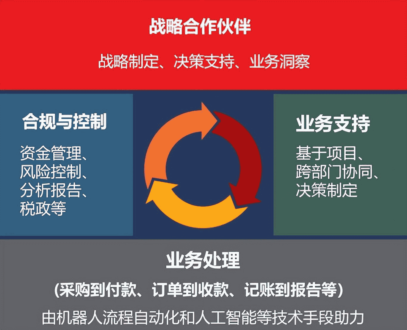 欢迎浏览: Tecplot 360ex + Chorus 2022 R1 (2022.1.0.14449) 激活授权版 Linux64附安装