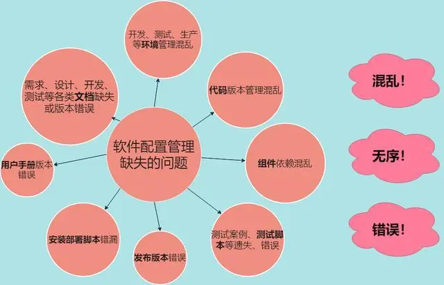 欢迎浏览: autocad2023中文,autocad软件下载