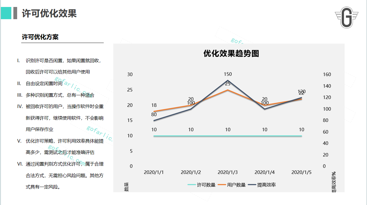 欢迎浏览: 3DMax一打开材质编辑器就崩溃怎么办？