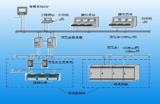 欢迎浏览: fluent后处理导出脉动速度
