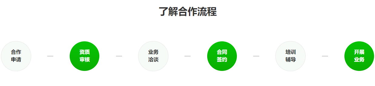 欢迎浏览: Abaqus中的Cohesive单元与Cohesive接触对比