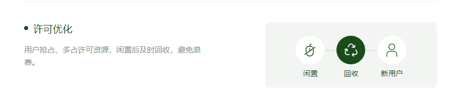 欢迎浏览: 基于ANSYS Fluent模块的大疆无人机气流仿真