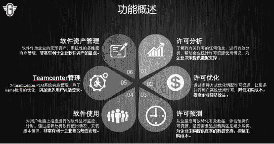 欢迎浏览: 基于BASYS 3 FPGA开发板及Verilog、Matlab、Photoshop实现VGA接显示屏的动图显示