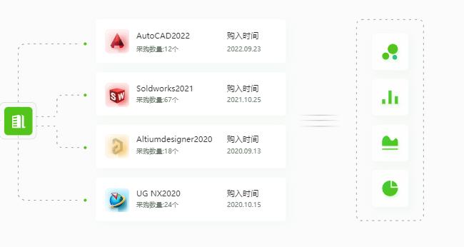 欢迎浏览: 【CAE案例】结合水动力仿真软件、地球观测和AI进行河流动态预测