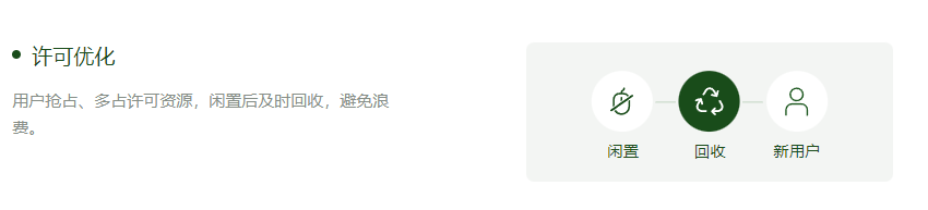 欢迎浏览: CCUS前沿研究:南同庆,等:基于CCUS的超临界CO2管道止裂韧性研究进展