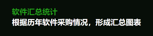 欢迎浏览: 论软件的可靠性设计