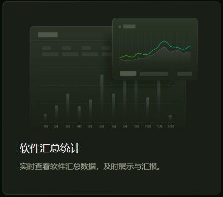 欢迎浏览: 三维建模——proe与SW的区别