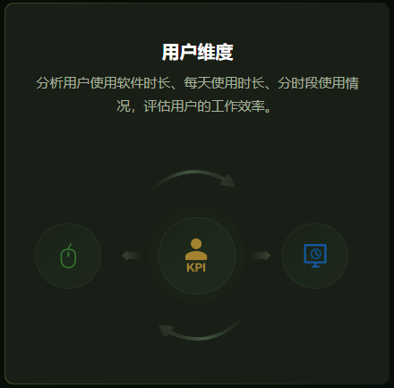 欢迎浏览: AutoCAD Civil 3D 2020软件安装包下载及安装教程