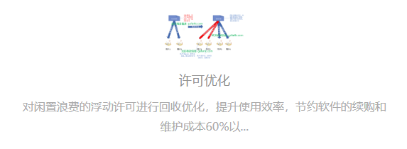 欢迎浏览: AutoCAD 2020 Mac(cad设计绘图软件)