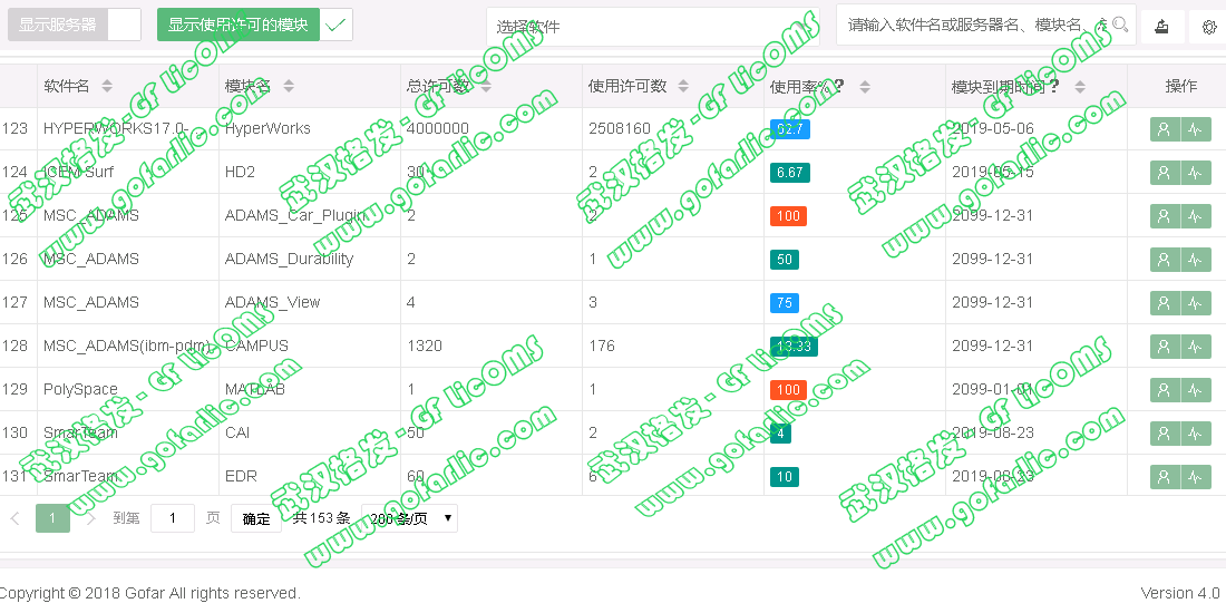 欢迎浏览: hypermesh学习（续）