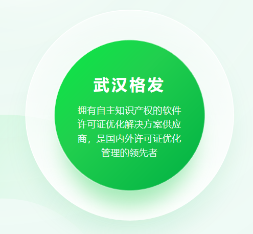 欢迎浏览: 西门子200系列PLC通信编程指令讲解