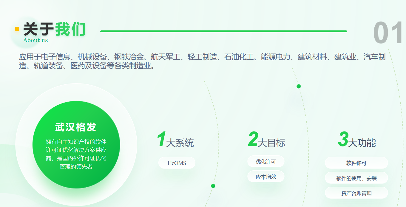 欢迎浏览: 高性能车辆悬架系统设计：福特扭梁式后悬架的细节和优化