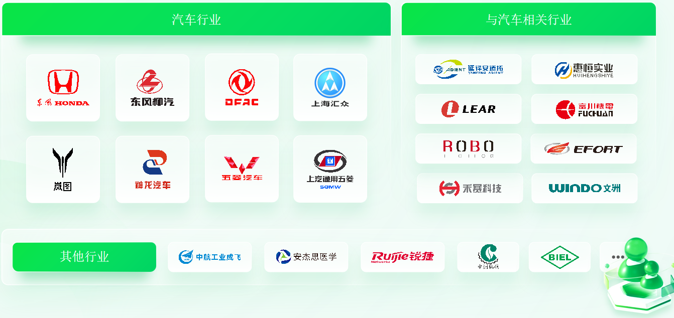 欢迎浏览: ANSYS Electronics软件下载 ANSYS Electronics安装教程