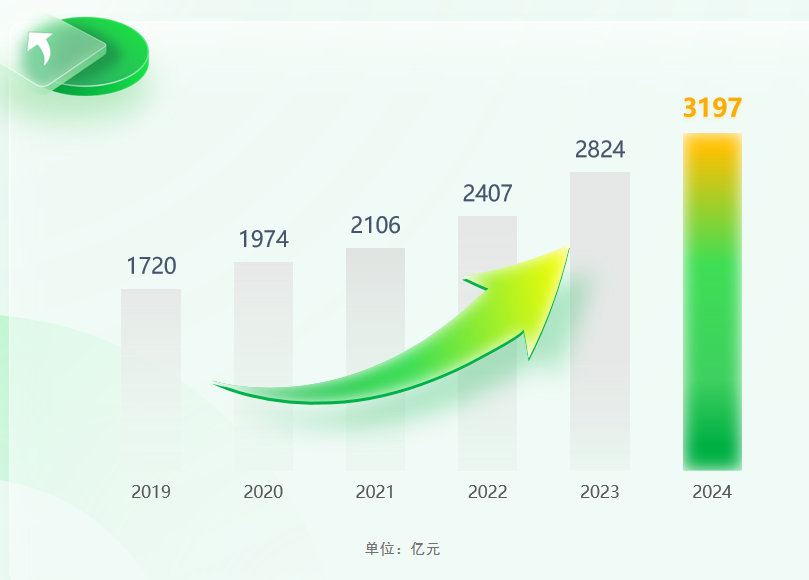 欢迎浏览: 新品速递|汉航发布小型振动控制仪H18