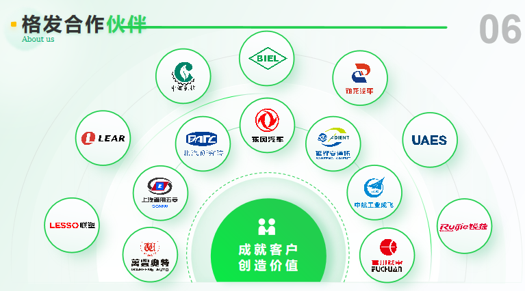欢迎浏览: WE 型号电磁操作方向阀：精密控制的液压逻辑执行器