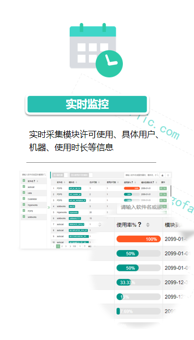 欢迎浏览: AutoCAD 2021 for Mac中文版下载安装注册激活教程