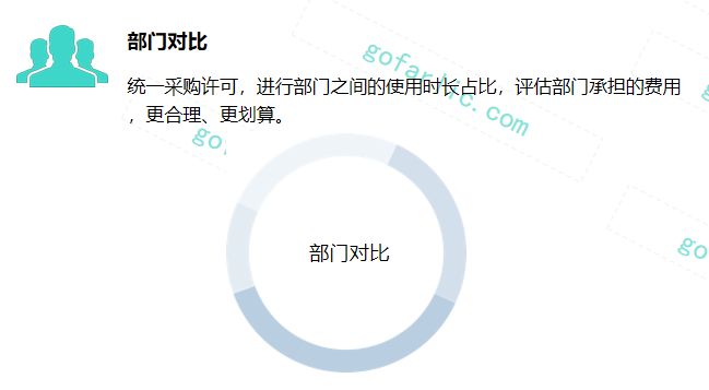 欢迎浏览: 东莞Proe产品结构设计培训班，CREO设计培训机构