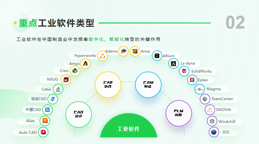 欢迎浏览: ABAQUS在复合材料分析中的专业应用与深度剖析