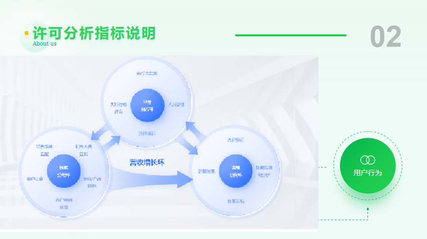 欢迎浏览: AutoCAD 2021正式版软件免费下载及安装教程 cad软件全版本下载