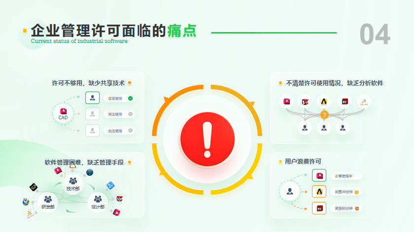 欢迎浏览: 设计仿真 | 本田汽车使用 MSC Apex 工作流程时间减少50%