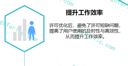 欢迎浏览: 汽车轮毂结构化网格划分