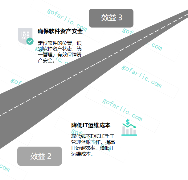 欢迎浏览: 大牛总结：电源开发的23个经典问题解答！