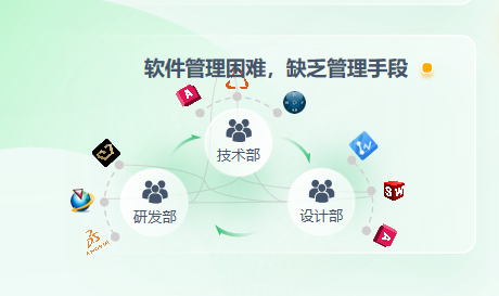 欢迎浏览: Creo(Proe)全套入门到精通视频教程(大合集)