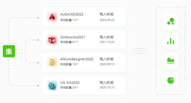 欢迎浏览: CATIA设计环境中圆角测量的详尽技巧