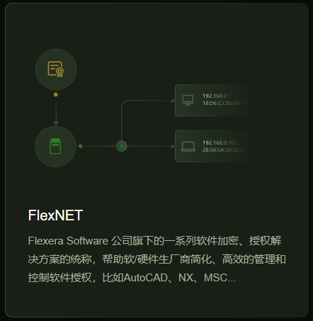 欢迎浏览: Maxwell+Workbench电机电磁、电磁热、电磁振动噪声多物理场工程——视频课程