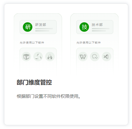 欢迎浏览: 赤峰autoCAD制图,施工图,绘图培训学校