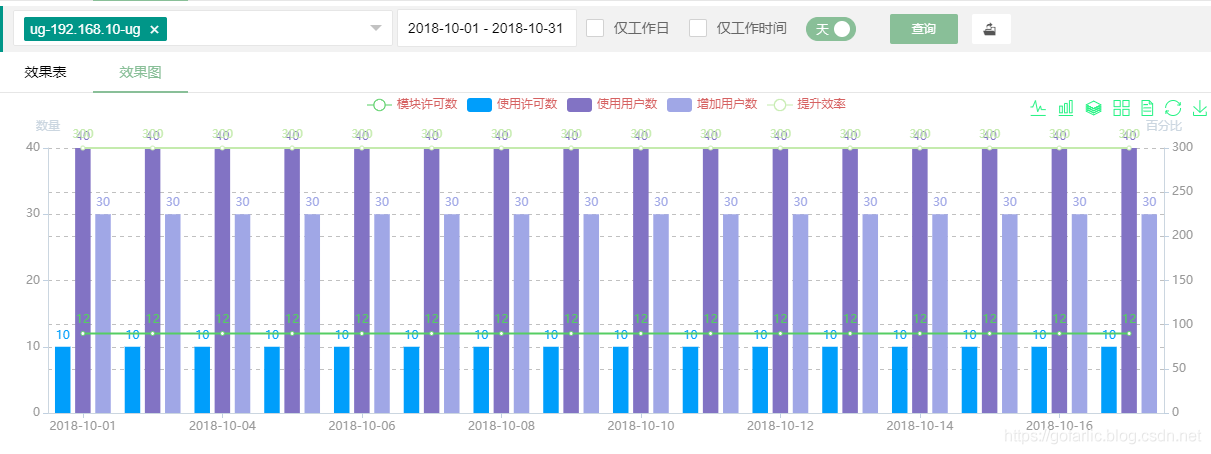 欢迎浏览: 设计仿真 | Adams助力斯梅德利公司精确评估重型车辆性能