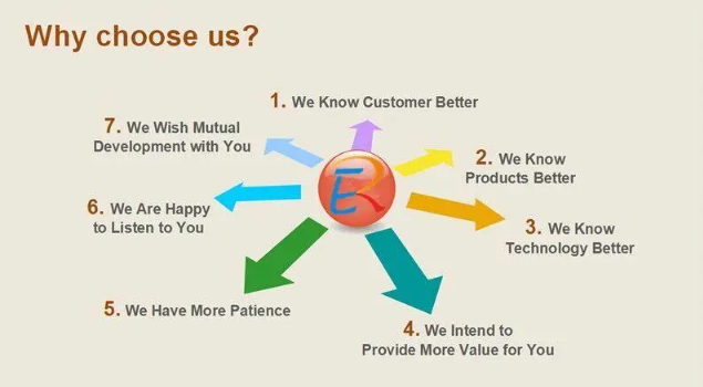 欢迎浏览: Lufthansa Technik采用Ansys进行AeroSHARK技术开发和认证,推动航空业的可持续发展