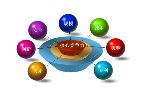 欢迎浏览: 案例分享 | SimManager帮助Ashok Leyland公司提升仿真业务效率