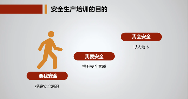 欢迎浏览: 画了那么多年的图，第一次知道Eplan软件还有这些界面！