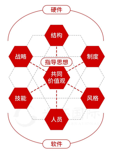 欢迎浏览: ANSYS ICEMCFD ----- libGL error: unable to load driver: swrast_d