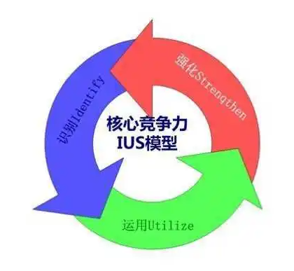 欢迎浏览: 知识点 | 何为APDL？常见问答速览