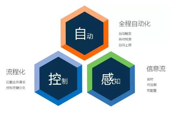 欢迎浏览: PCB设计阻抗不连续怎么办?别慌,看这里