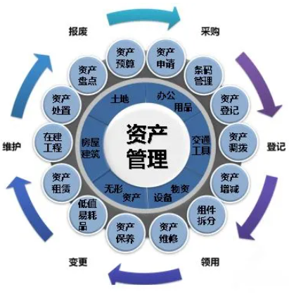 欢迎浏览: Fluent Meshing｜ 改善网格