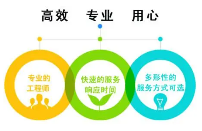 欢迎浏览: 凯联资本：数字孪生梦想照进现实，投资正当时