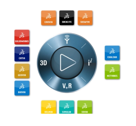 欢迎浏览: Ansys Rocky颗粒仿真软件介绍