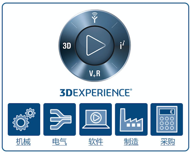 欢迎浏览: cad2022下载AutoCAD软件包最全版本-不限速下载