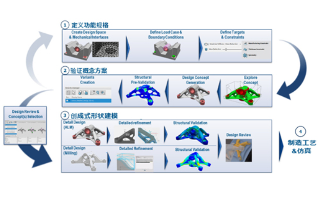 欢迎浏览: 钢桥面板纵肋-横隔板焊缝双裂纹协同扩展研究