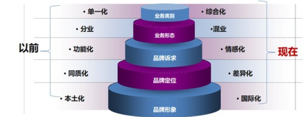 欢迎浏览: abaqus系列技巧