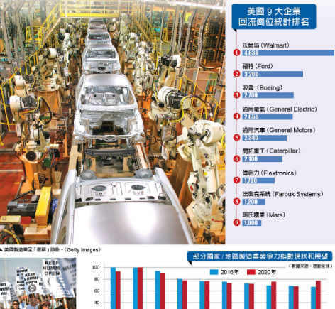欢迎浏览: 开挂一样的学习机械方法！！建议收藏