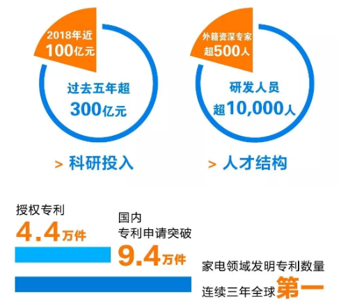欢迎浏览: 【CATIA】设计架构 | 达索系统百世慧