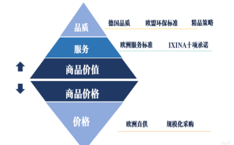 欢迎浏览: Unity Editor 中文模块配置与个性化路径安装详解