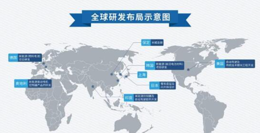 欢迎浏览: ABAQUS-如何求结构的节点位移单元应力分量和支反力