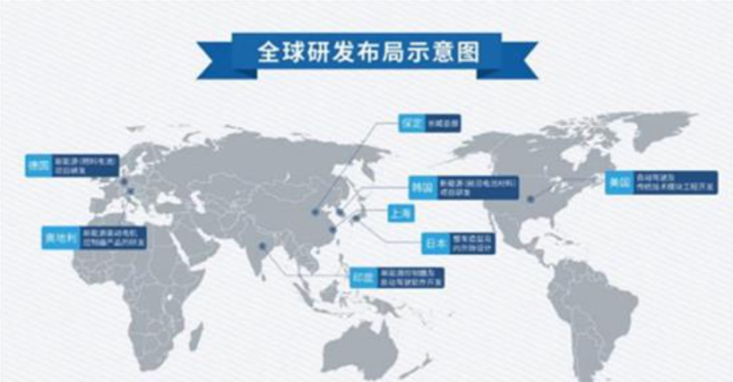 欢迎浏览: 谁在读你的微博 大数据分析将给出答案